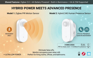 Motion vs. Presence: Choosing the Right Zigbee Sensor for Your Smart Home?