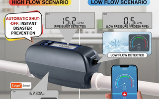 Smart Water Security for Every Home: Meet the Haozee Ultrasonic Flow & Leak Defense System