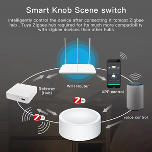 Haozee Tuya Smart Zigbee Scene Switch Dimmer Button Knob Controller for Home Automation  Intelligent DIY Switch Support Home Assistant