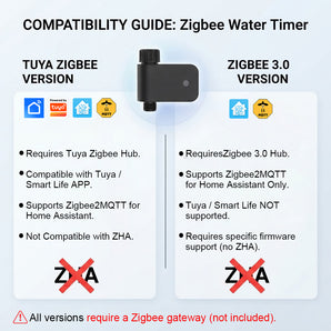 Smart Mini Zigbee Water Timer | Home Assistant & Tuya Compatible