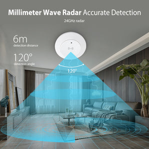 Haozee Human Presence Sensor-WIFI/Zigbee